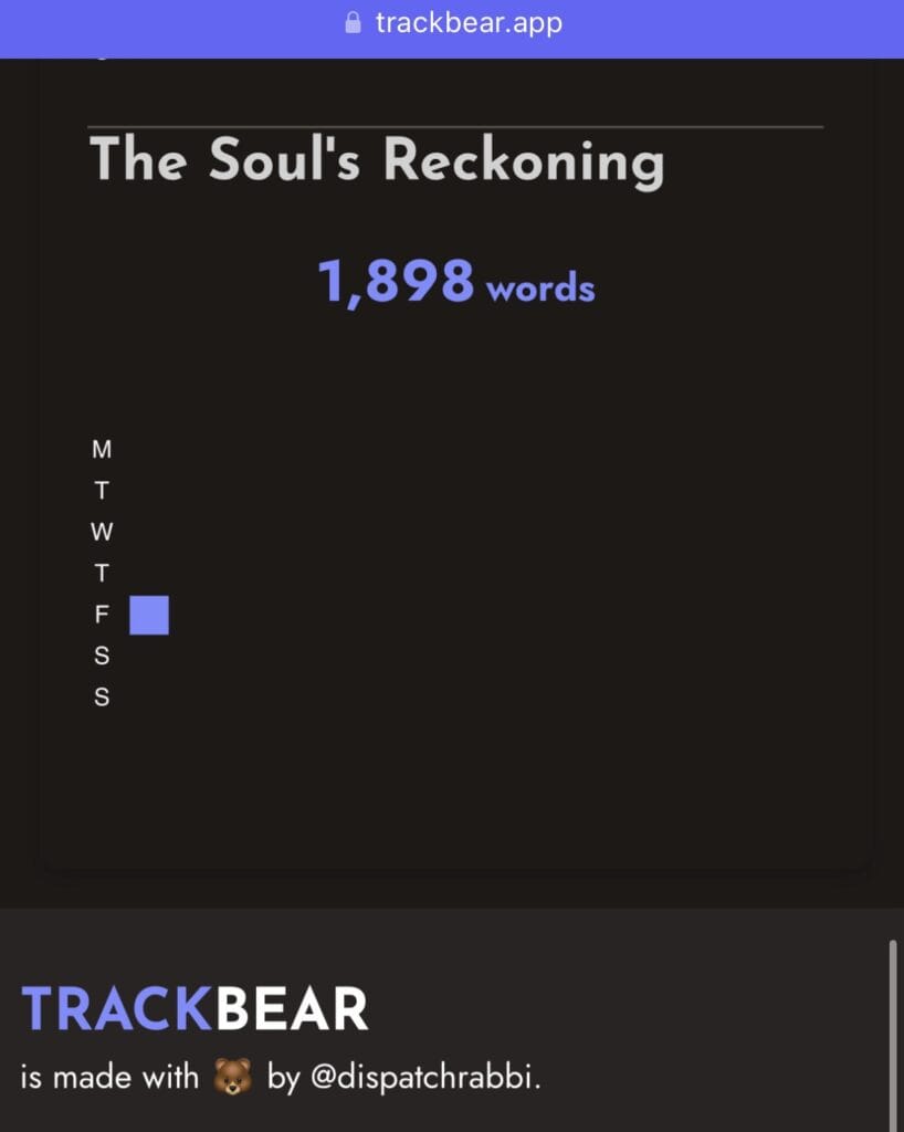 Screenshot showing 1,898 words written today for The Soul’s Reckoning. 